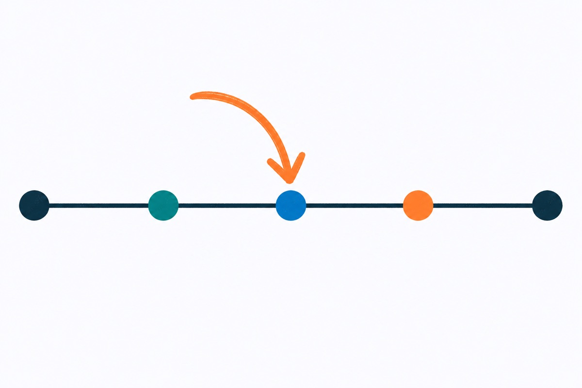 A long number line with five markers spread far apart and a loose, hand-drawn arrow landing clearly closest to the middle marker.