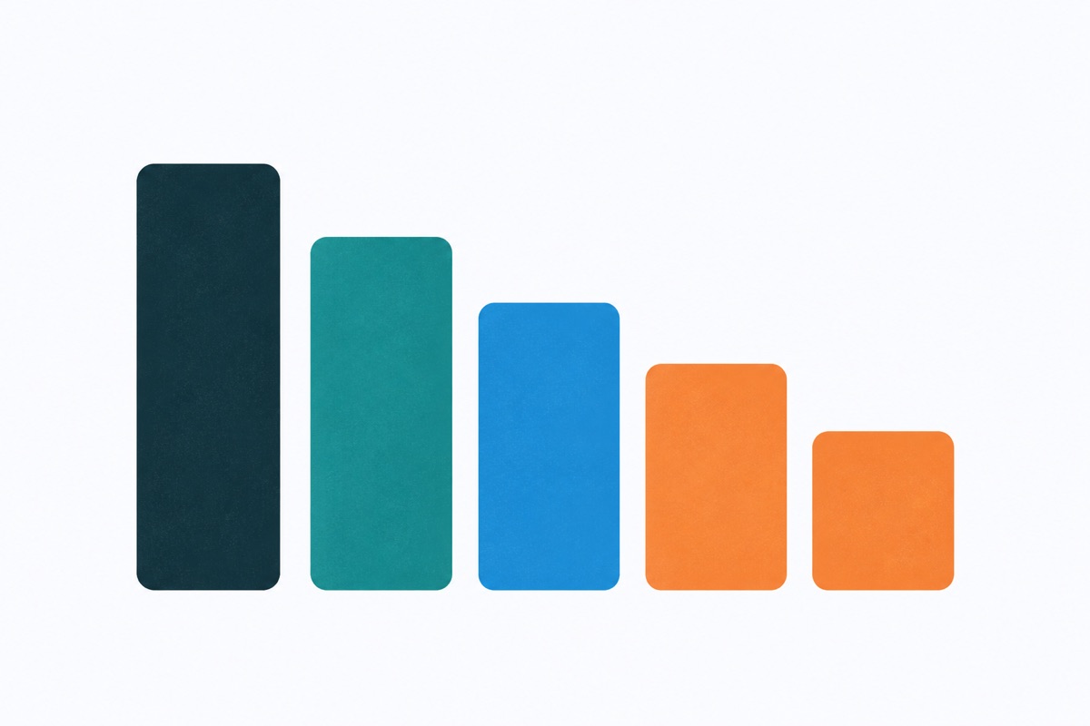 A row of five stacked bars that step down evenly from tall on the left to short on the right.