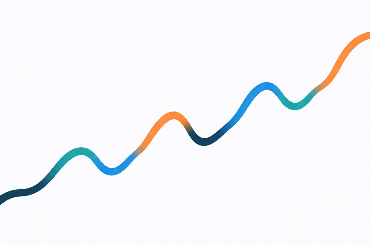 A line that wiggles up and down but climbs steadily from left to right.