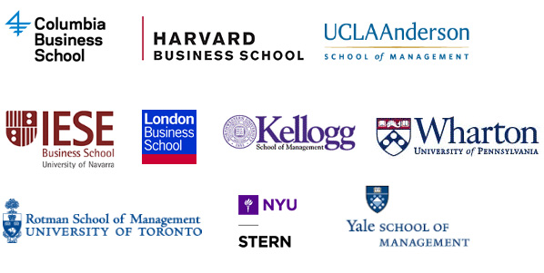 40 Top Global MBA Programs