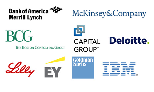 40 Top Global MBA Programs